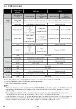 Preview for 13 page of Magnavox MBP1500 Owner'S Manual