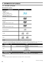 Preview for 16 page of Magnavox MBP1500 Owner'S Manual