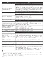 Preview for 56 page of Magnavox MBP5210 Owner'S Manual