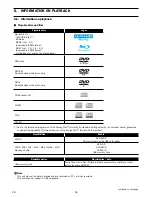 Preview for 18 page of Magnavox MBP6700P Owner'S Manual