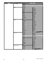 Preview for 38 page of Magnavox MBP6700P Owner'S Manual