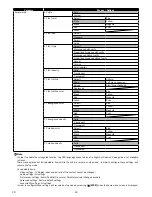 Preview for 40 page of Magnavox MBP6700P Owner'S Manual