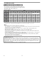 Preview for 44 page of Magnavox MBP6700P Owner'S Manual