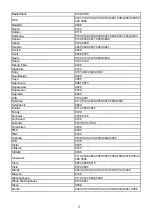 Preview for 3 page of Magnavox MC345 User Manual