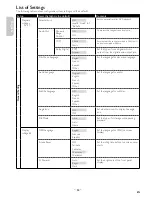 Preview for 54 page of Magnavox MDR161V Owner'S Manual