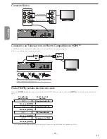 Preview for 72 page of Magnavox MDR161V Owner'S Manual