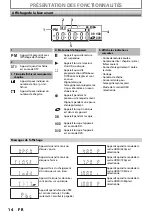 Preview for 14 page of Magnavox MDR513H Manuel De L'Utilisateur