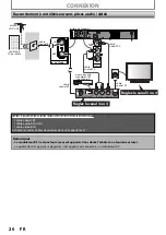 Preview for 20 page of Magnavox MDR513H Manuel De L'Utilisateur