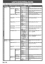 Preview for 100 page of Magnavox MDR513H Manuel De L'Utilisateur