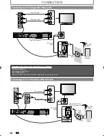 Preview for 16 page of Magnavox MDR515H/F7 Owner'S Manual