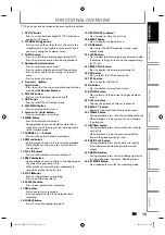 Предварительный просмотр 13 страницы Magnavox MDR515H Owner'S Manual