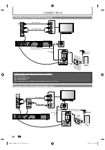 Предварительный просмотр 16 страницы Magnavox MDR515H Owner'S Manual