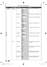 Предварительный просмотр 102 страницы Magnavox MDR515H Owner'S Manual