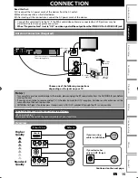 Предварительный просмотр 15 страницы Magnavox MDR557H Owner'S Manual