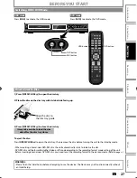 Предварительный просмотр 27 страницы Magnavox MDR557H Owner'S Manual