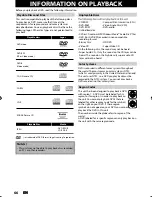Предварительный просмотр 66 страницы Magnavox MDR557H Owner'S Manual