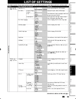 Предварительный просмотр 99 страницы Magnavox MDR557H Owner'S Manual