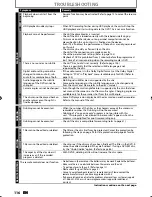 Preview for 116 page of Magnavox MDR557H Owner'S Manual