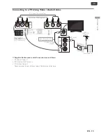 Preview for 15 page of Magnavox MDR865H Owner'S Manual