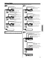 Preview for 13 page of Magnavox MDV2100/F7 Owner'S Manual