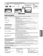 Preview for 17 page of Magnavox MDV2300 Owner'S Manual