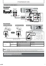 Preview for 12 page of Magnavox MDV260V Owner'S Manual