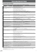 Preview for 26 page of Magnavox MDV260V Owner'S Manual