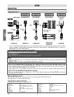 Preview for 8 page of Magnavox MDV3000/F7 Owner'S Manual