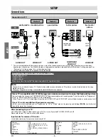 Preview for 6 page of Magnavox MDV3110 Owner'S Manual