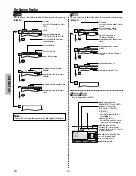 Preview for 12 page of Magnavox MDV3110 Owner'S Manual