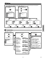 Preview for 15 page of Magnavox MDV3110 Owner'S Manual