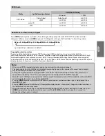 Preview for 7 page of Magnavox MDV3300 Owners Manual/Install Manual