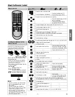 Preview for 9 page of Magnavox MDV3400 Owner'S Manual