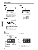 Preview for 12 page of Magnavox MDV3400 Owner'S Manual