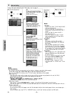 Preview for 16 page of Magnavox MDV3400 Owner'S Manual