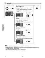 Preview for 20 page of Magnavox MDV3400 Owner'S Manual