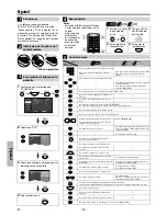 Preview for 22 page of Magnavox MDV3400 Owner'S Manual