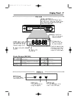 Предварительный просмотр 17 страницы Magnavox MDV410 Owner'S Manual