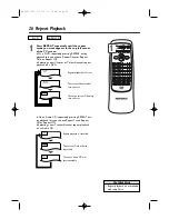 Предварительный просмотр 26 страницы Magnavox MDV410 Owner'S Manual