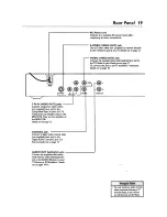 Preview for 19 page of Magnavox MDV411SL Owner'S Manual