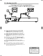 Предварительный просмотр 14 страницы Magnavox MDV422 Owner'S Manual