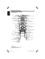 Preview for 12 page of Magnavox MDV430 User Manual