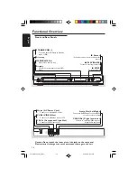 Предварительный просмотр 10 страницы Magnavox MDV434 User Manual