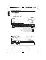 Preview for 10 page of Magnavox MDV434K User Manual