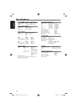 Предварительный просмотр 30 страницы Magnavox MDV435/77 User Manual