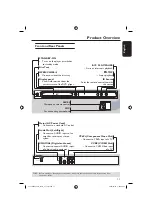 Preview for 11 page of Magnavox MDV435K User Manual