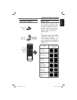 Предварительный просмотр 9 страницы Magnavox MDV437 User Manual