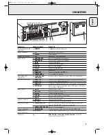 Предварительный просмотр 10 страницы Magnavox MFX-450 User Manual