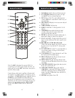 Preview for 3 page of Magnavox MG3S User Manual