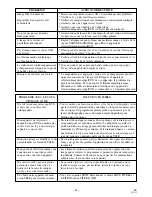 Preview for 100 page of Magnavox MGT204D Owner'S Manual